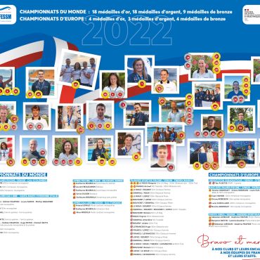 Athlètes médaillés 2022